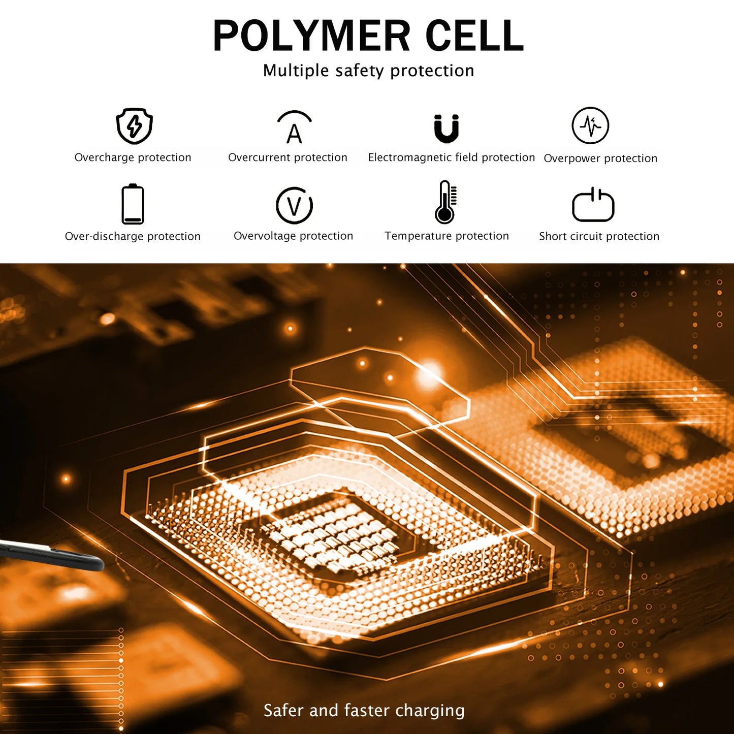 20000mAh Solar Power Bank Portable Solar Charger Waterproof Dual 5V USB Ports 2 LED Light Flashlight For Cell IPhone Outdoor