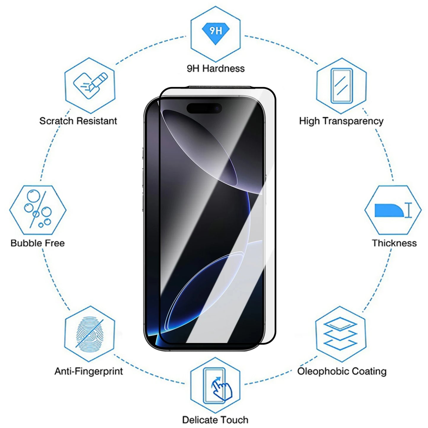 Tempered Glass Screen Protectors for IPhone 17/17 Air/17 Pro/17 ProMax 9H Hardness Tempered Films with Dustproof Hole