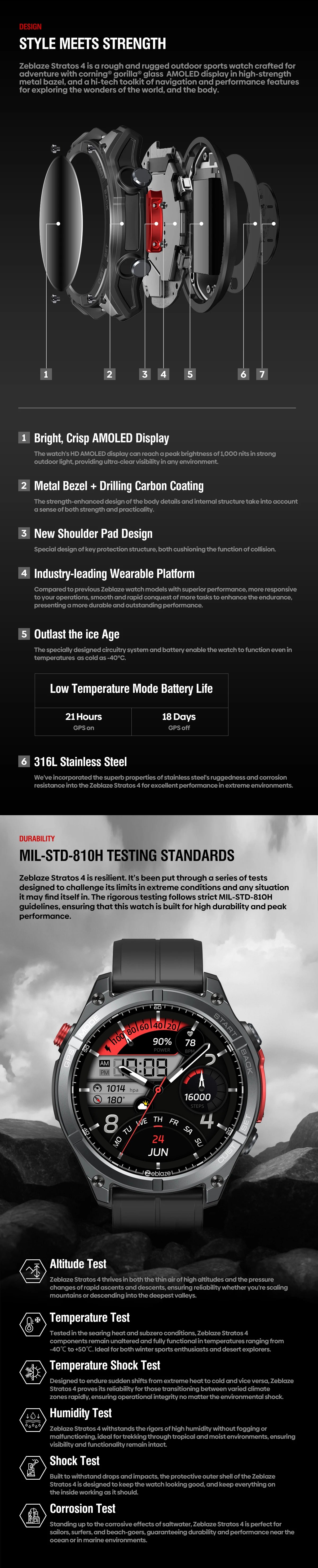 Zeblaze Stratos 4 GPS Smartwatch 1.43" AMOLED Screen Compass Barometric Altimeter Flashlight Voice Calling Smart Watch