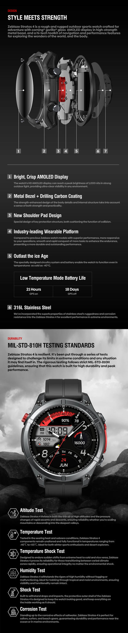 Zeblaze Stratos 4 GPS Smartwatch 1.43" AMOLED Screen Compass Barometric Altimeter Flashlight Voice Calling Smart Watch