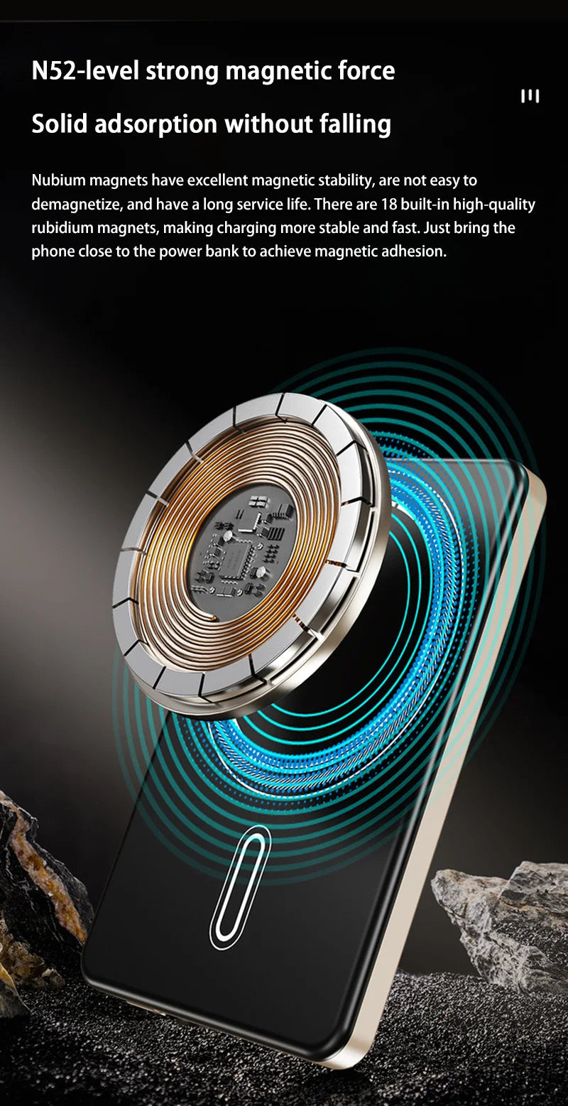 500000mAh Portable Magnetic Wireless Power Bank PD22.5W Fast Charging External Battery for Magsafe For iPhone Samsung