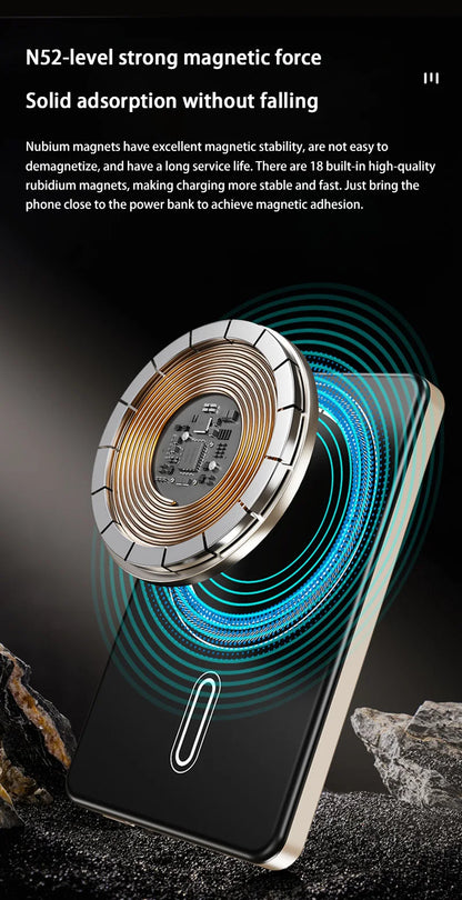 500000mAh Portable Magnetic Wireless Power Bank PD22.5W Fast Charging External Battery for Magsafe For iPhone Samsung