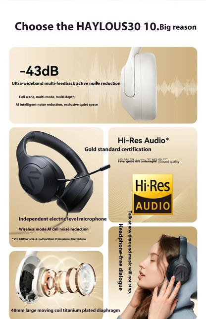 HAYLOU S30 Pro Headphone With Mic Active Noise Reduction Bluetooth 5.4 Long Battery Life HiFi 40mm Dynamic Gaming Headset Custom