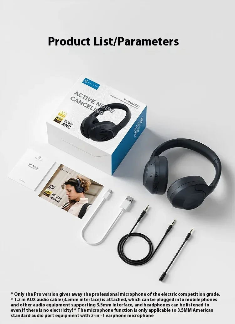 HAYLOU S30 Pro Headphone With Mic Active Noise Reduction Bluetooth 5.4 Long Battery Life HiFi 40mm Dynamic Gaming Headset Custom