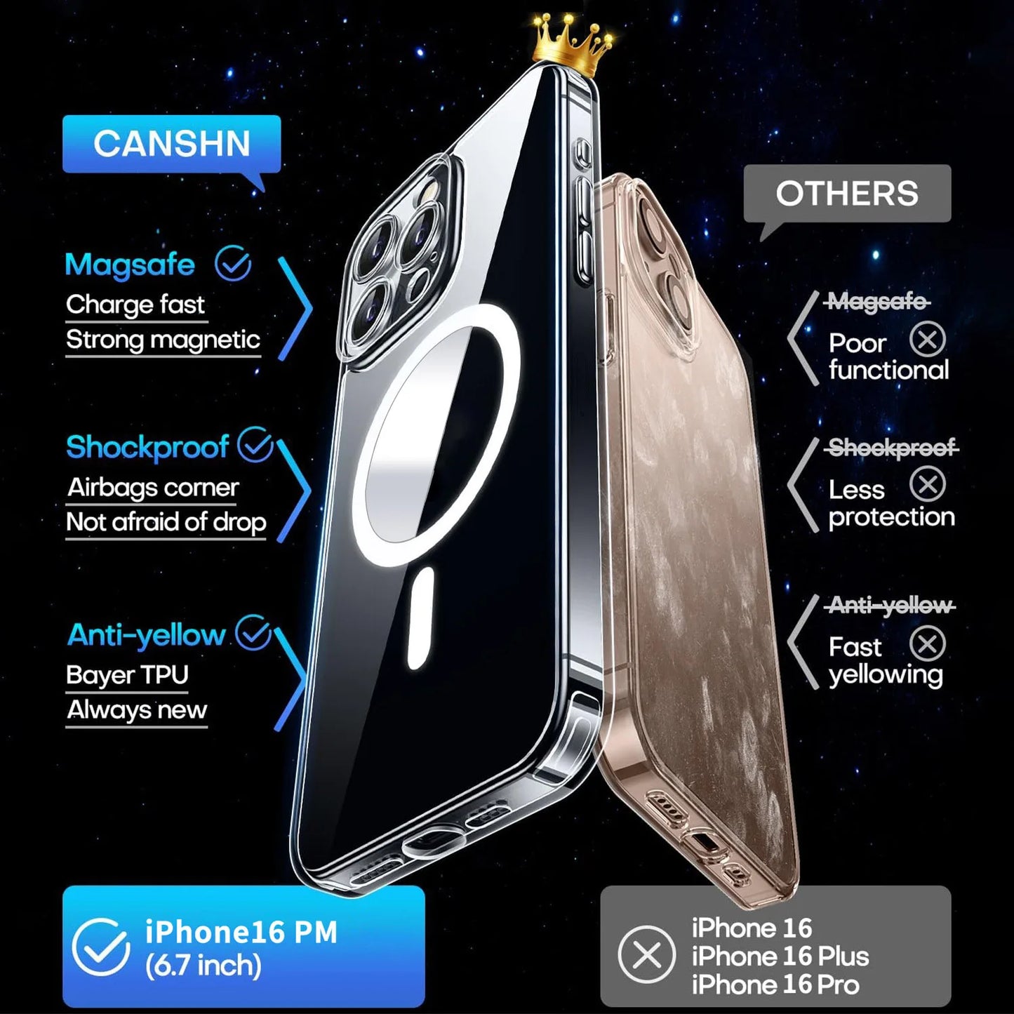 IPhone 17 16 15 14 Plus 13 12 11 Pro Xs Max Air XR 16e 7 8 Plus SE 2020 2022 Magsafe Case Clear Acrylic Shockproof Cover