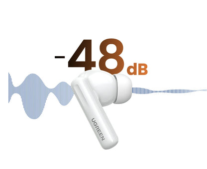 UGREEN HiTune ANC TWS Wireless Earbuds Active Noise Cancellation Hi-Res LDAC Bluetooth Earphones for iPhone 15 Pro Max
