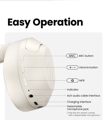 HAYLOU S30 ANC Headphones  Wireless Bluetooth 5.4 Hi-Res Headsets 43dB Adaptive Noise Cancelling Earphones 40mm Driver 80H