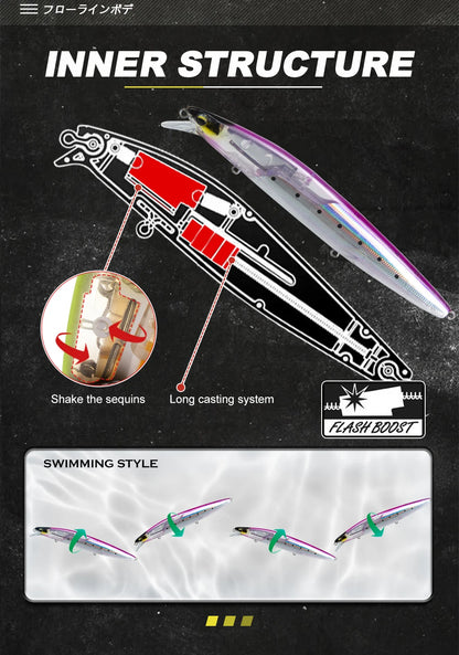 Floating Minnow Fishing Lure 120mm20g/145mm27g Flash Flake Wobbler Silent Assassin Floating Hard Bait For Pike Bass