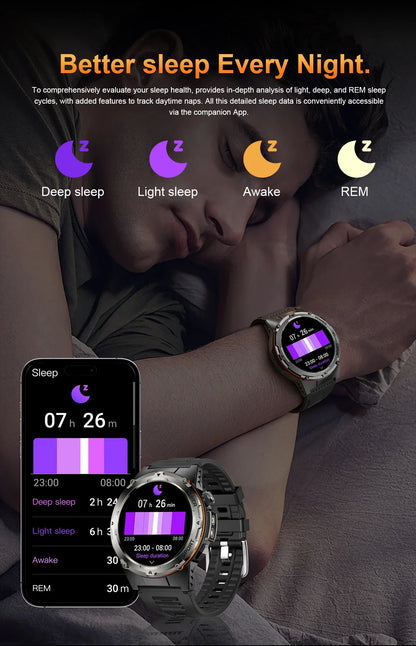 GPS Smart Watches 2025 New For Xiaomi IOS Military Smartwatch Men 3ATM Waterproof 100+ Sport Modes Built-in NFC BT Call Watches