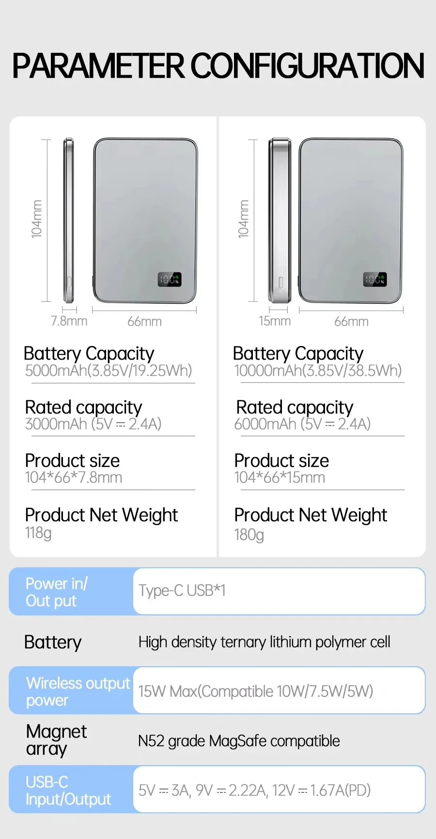 50000mAh Magnetic Wireless Thin Ultra Power Bank For MagSafe Fast Charging Portable Battery Display Power Bank