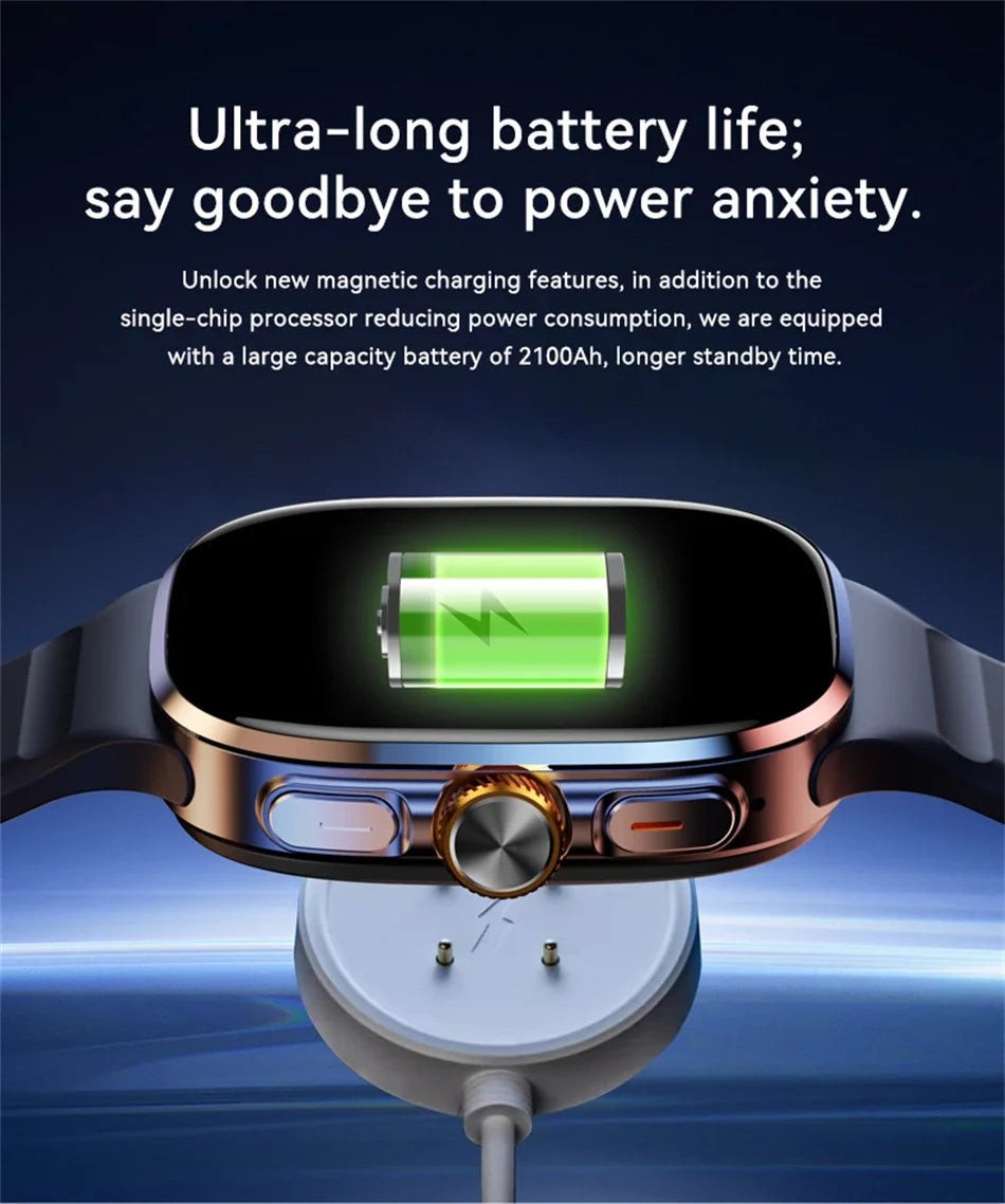 Smart Watch 720*720 AMOLED 2.40 inch Screen Video Call 8GB+128GB RAM 2100 mAh Google Play WIFI GPS Smartwatch