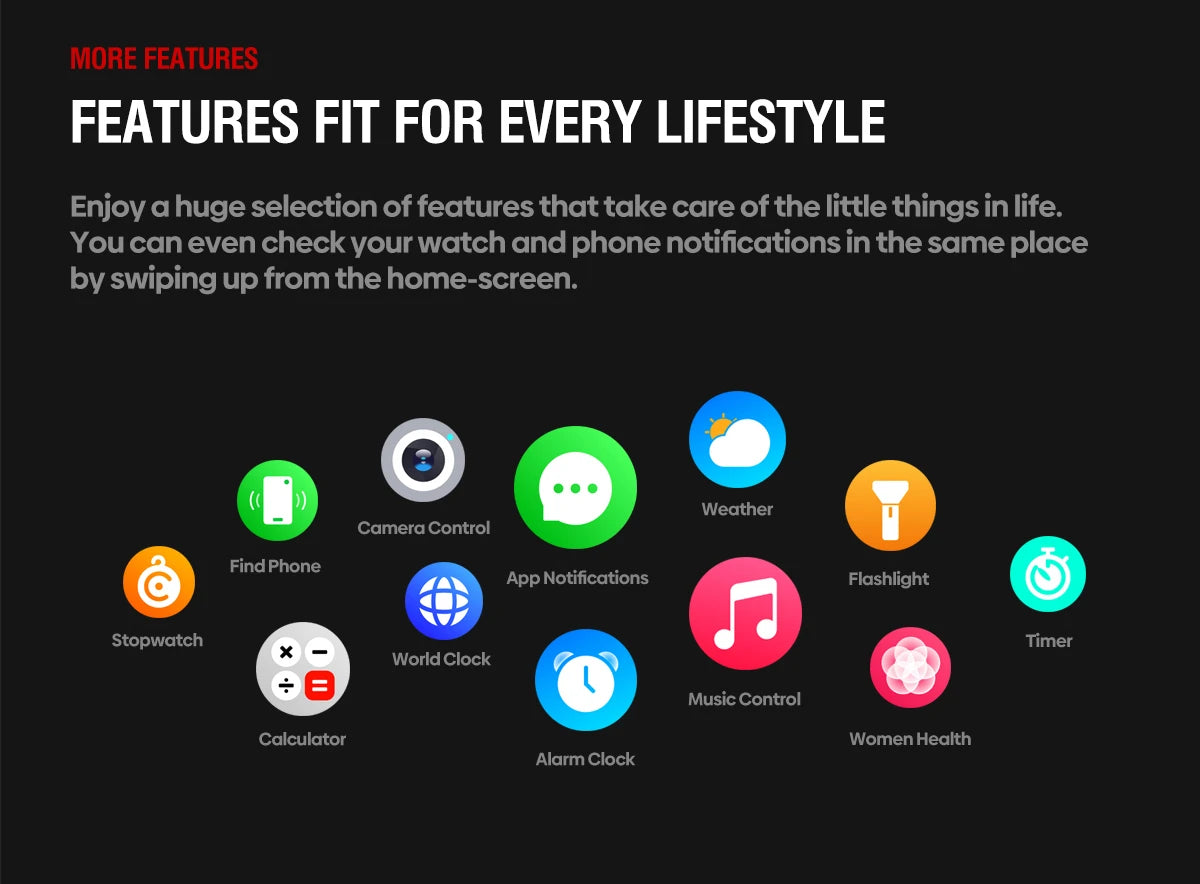 Zeblaze Stratos 4 GPS Smartwatch 1.43" AMOLED Screen Compass Barometric Altimeter Flashlight Voice Calling Smart Watch