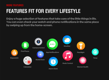 Zeblaze Stratos 4 GPS Smartwatch 1.43" AMOLED Screen Compass Barometric Altimeter Flashlight Voice Calling Smart Watch