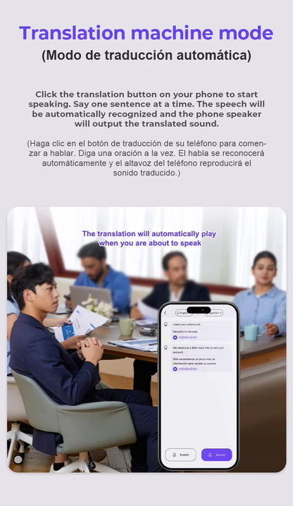 Bluetooth V5.4 Earphones Real-time Translation With AI Chat Headphones Meeting Recording Earbuds