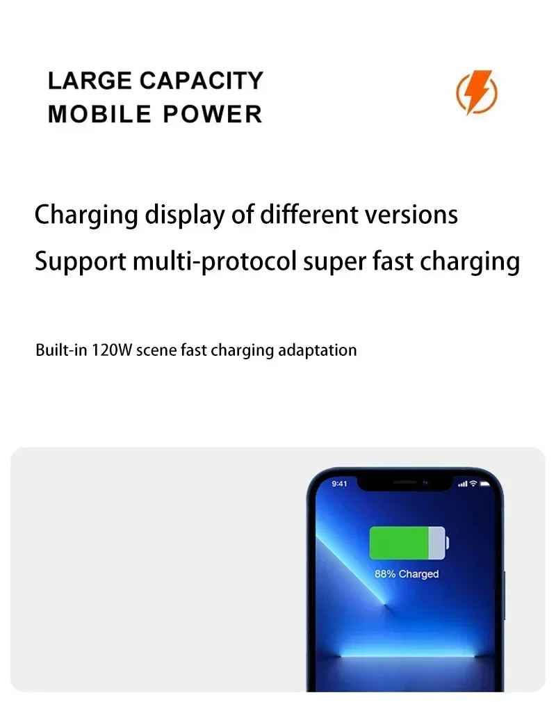 Xiaomi MIJIA 200000mAh Ultra large Capacity Power Bank 120W Fast Charging Portable Digital Display Power Bank For iPhone Samsung