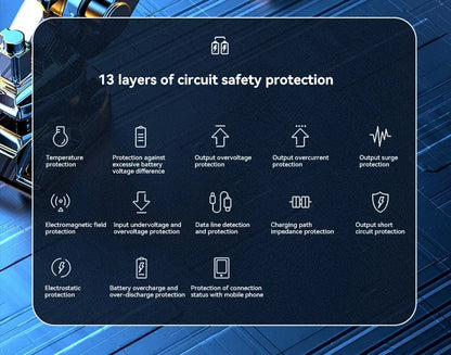 80000mah Power Bank 120W Super Fast Charging Ultra large Capacity For Mobile Power External Battery For iphone Xiaomi Samsung