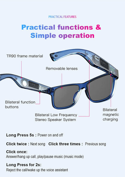 KUMI Meta V1 Smart Glasses IPX4 Waterproof Bluetooth glasses Bluetooth Call 5.0 listen to the music last for about 8 hours Blue