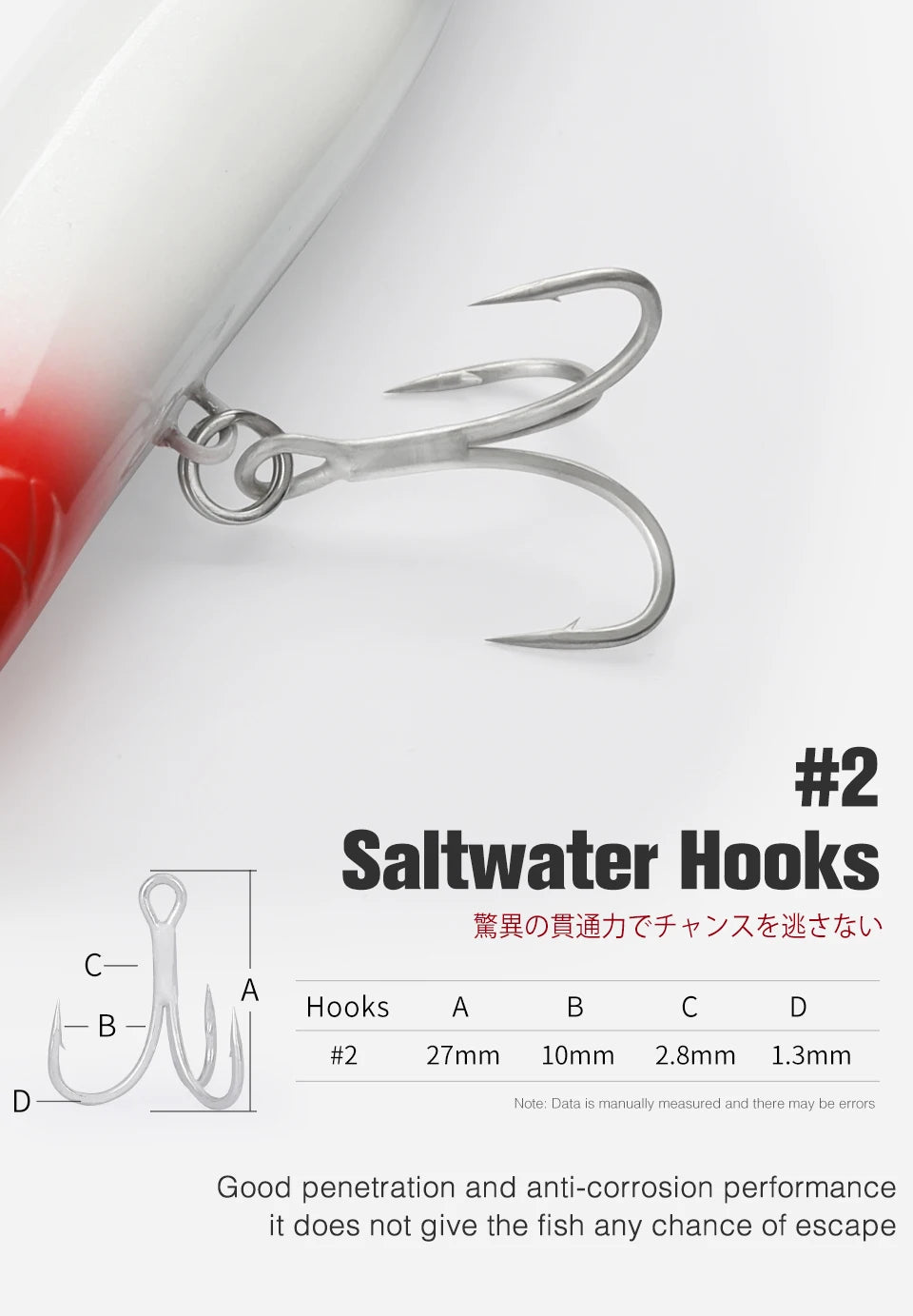 Ultra Long Casting Floating Minnow 125mm 25g High Strength Saltwater Seabass Artificial Hard Baits