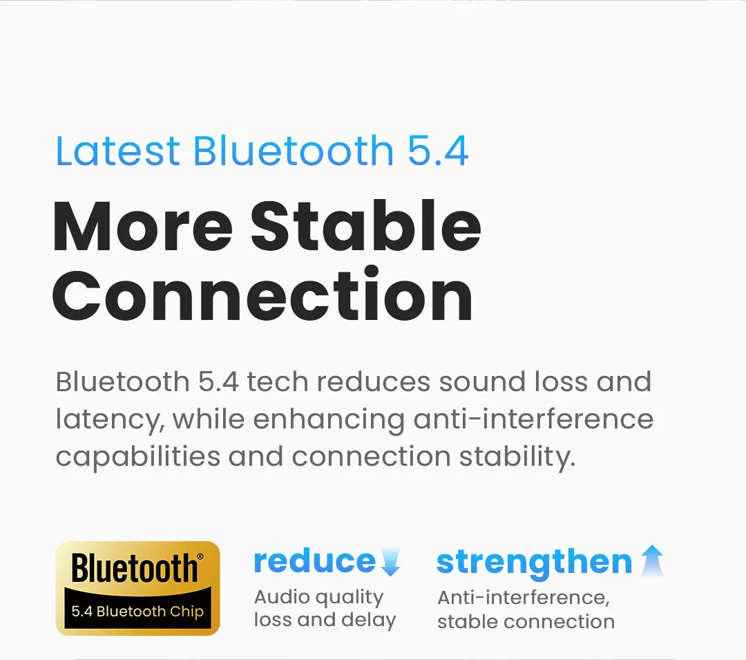 HAYLOU Mori Pro Bluetooth 5.4 Earphones Wireless  43dB Adaptive Noise Cancellation Earbuds 6 Mic Headphones 28H Battery Life