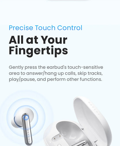 HAYLOU Mori Pro Bluetooth 5.4 Earphones Wireless  43dB Adaptive Hybrid ANC Hi-Res LDAC Earbuds 6 Mic Headphones 28H Battery Life