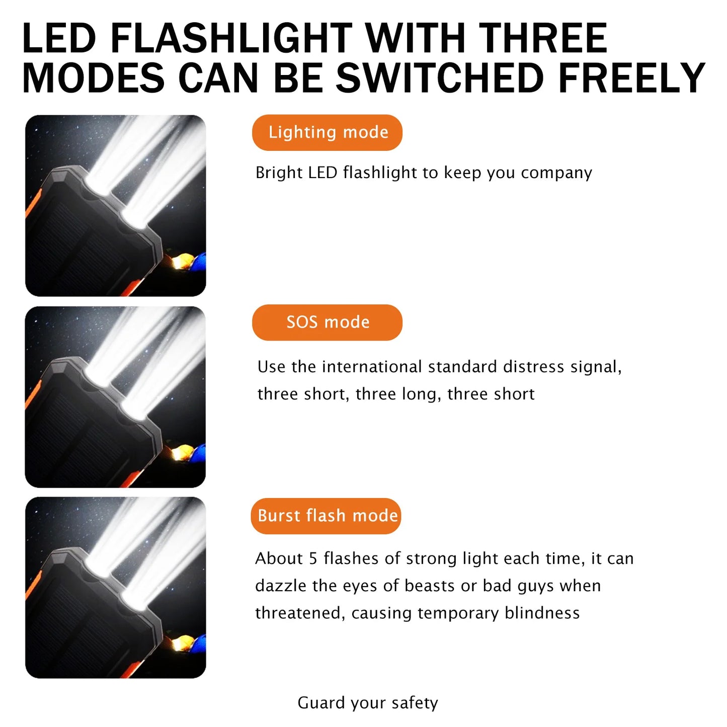 30000mAh Solar Power Bank Portable Charging Poverbank Dual 5V USB Ports 2 LED Light Flashlight for Iphone Outdoor Camping Hik