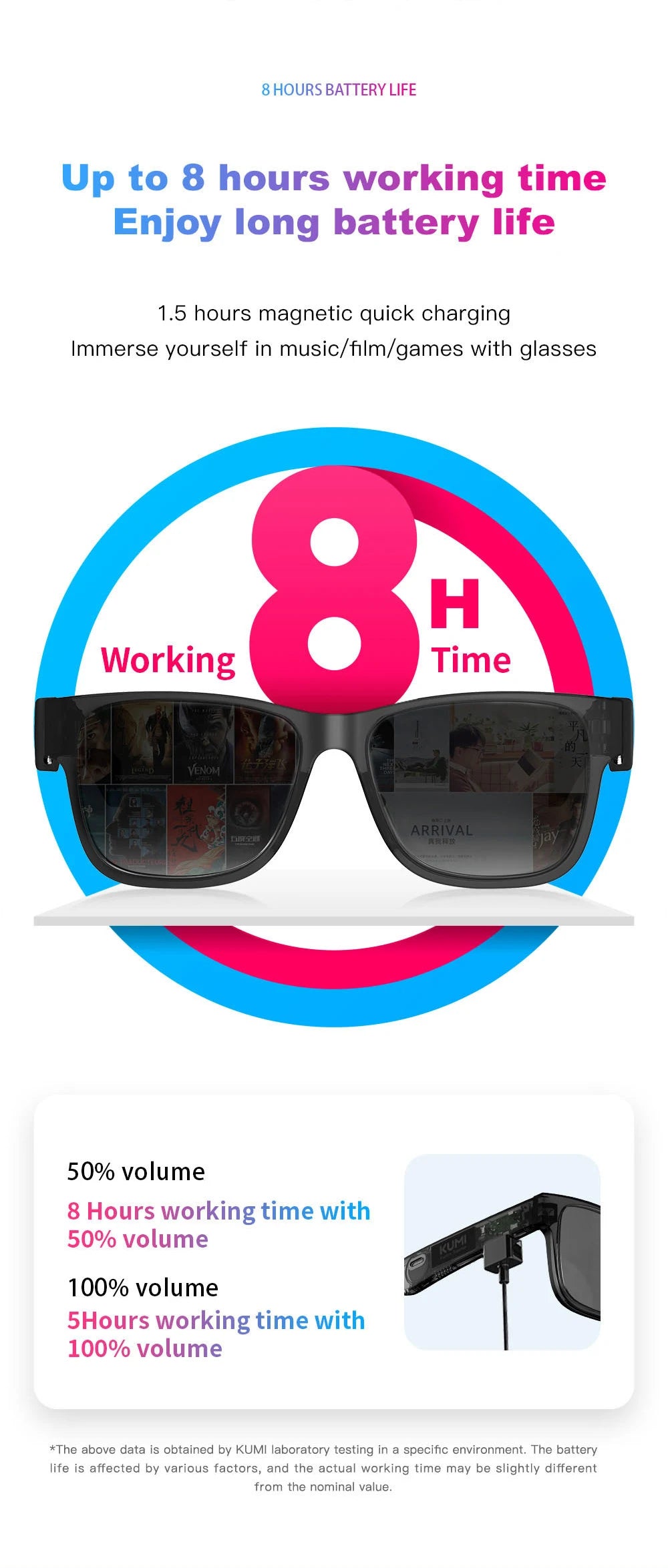 KUMI Meta V1 Smart Glasses IPX4 Waterproof Bluetooth glasses Bluetooth Call 5.0 listen to the music last for about 8 hours Blue