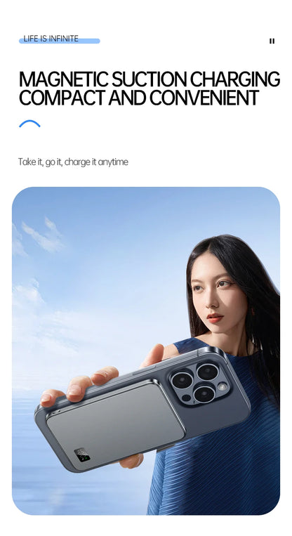 10000mAh Thin Magnetic Wireless Power Bank PD20W Fast Charging Portable External Battery for Magsafe For iPhone Samsung