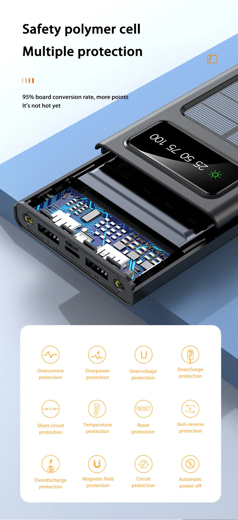 Solar Power Bank 500000mAh Large Capacity Mobile Power Fast Charging Battery With Dual USB 4 Cables For iPhone Samsung