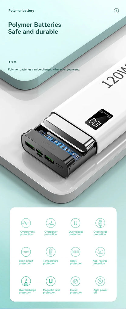 80000mAh Power Bank 120W Super Fast Charging 100% Sufficient Capacity Portable Battery Charger Digital Display For iPhone Xiaomi