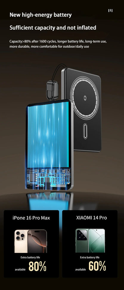 500000mAh Magnetic Power Bank Portable Wireless PD22.5W Fast Charging External Battery for Magsafe For iPhone Samsung