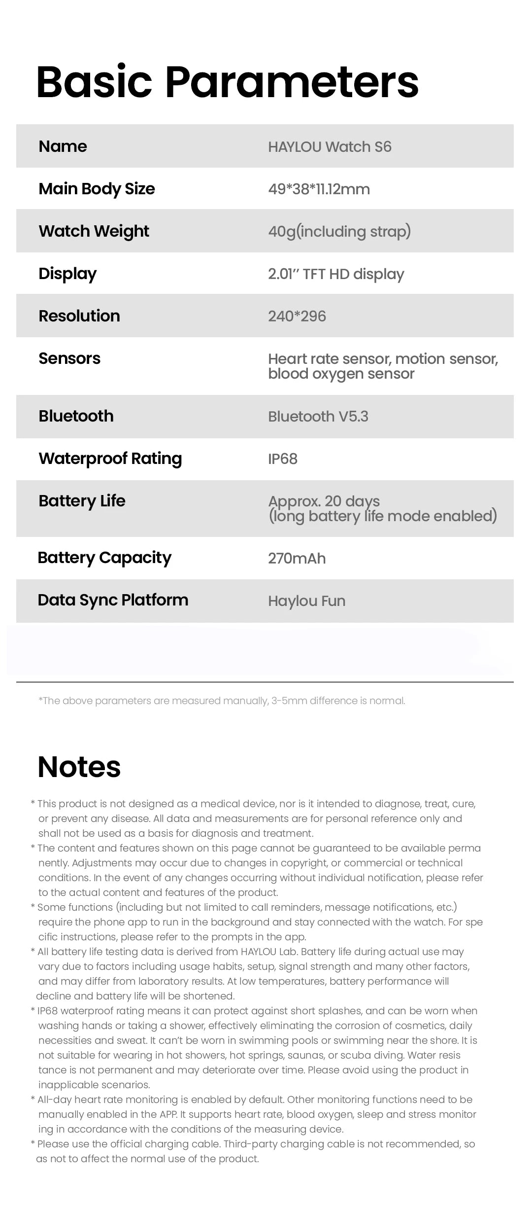 HAYLOU Watch S6 Voice Calling Smart Watch Men Health Monitoring IP68 Waterproof Smart Notifications Voice Assistant Smartwatch