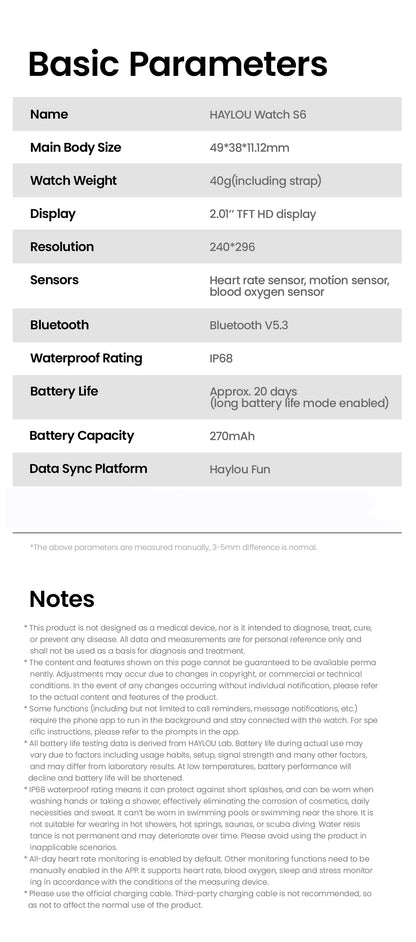 HAYLOU Watch S6 Voice Calling Smart Watch Men Health Monitoring IP68 Waterproof Smart Notifications Voice Assistant Smartwatch