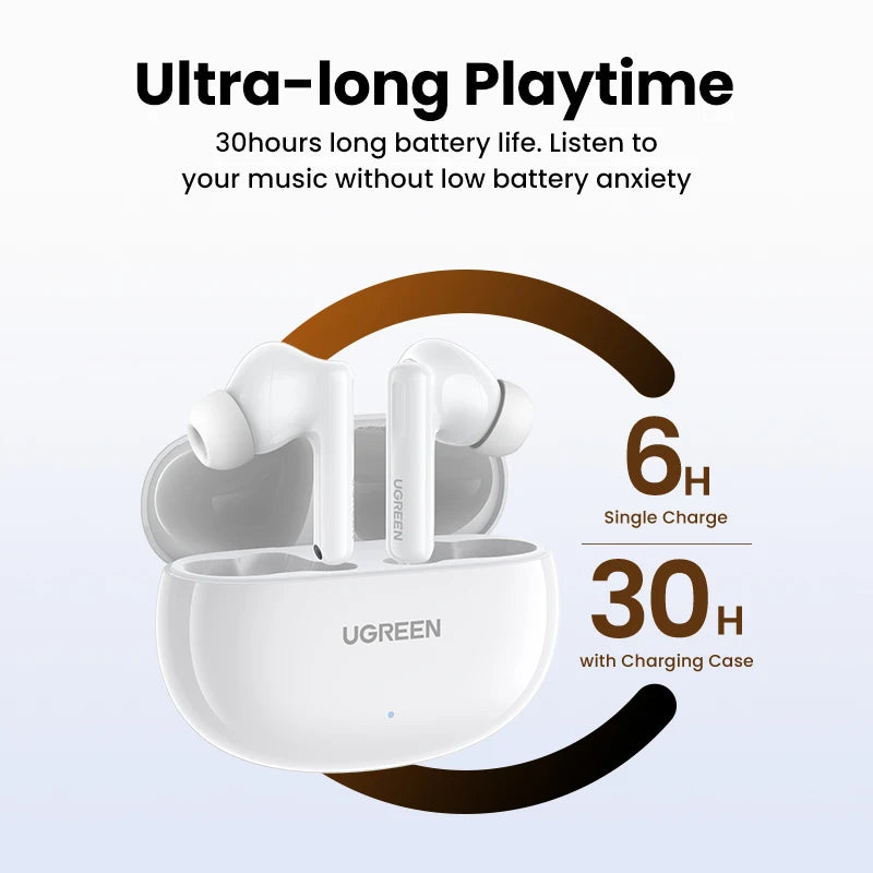 UGREEN HiTune ANC TWS Wireless Earbuds Active Noise Cancellation Hi-Res LDAC Bluetooth Earphones for iPhone 15 Pro Max
