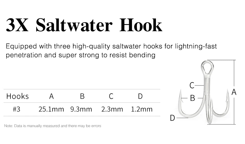 Floating Minnow Fishing Lure DW110 STINGER 163mm 31g Sea Fishing Hard Bait Piura Seabass Baits