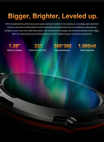 GPS Smart Watches 2025 New For Xiaomi IOS Military Smartwatch Men 3ATM Waterproof 100+ Sport Modes Built-in NFC BT Call Watches