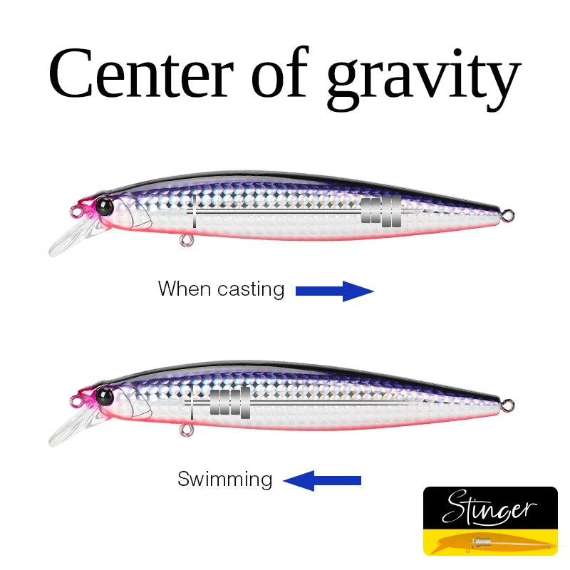 120F Ultra-long Casting Floating Saltwater Minnow 120mm 19g  Weight Artificial Bait