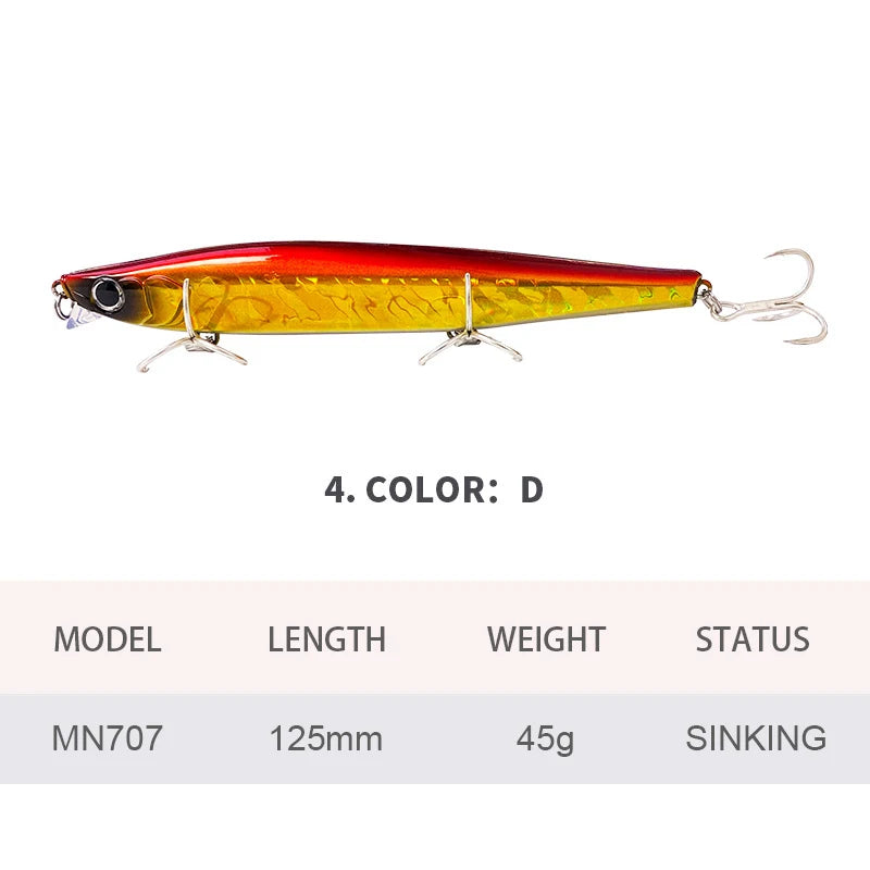 Lures Minnow Wobbler Long Casting Sinking Heavy Shot Artificial Hard Bait Fishing Accessories Decoy MN707