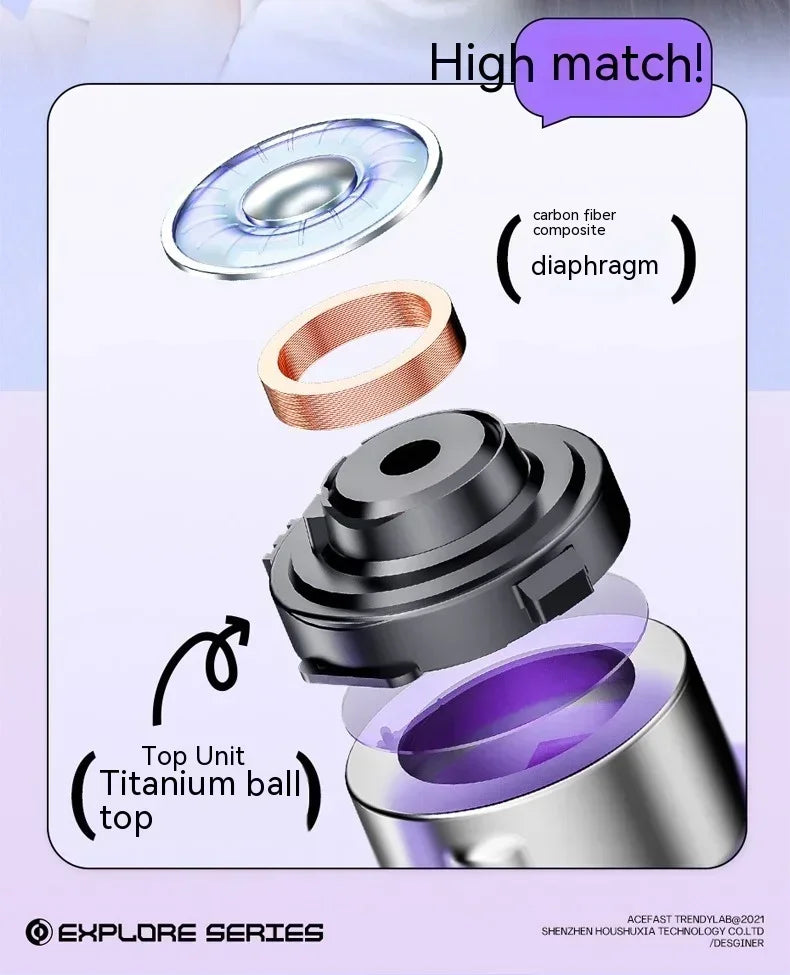 ACEFAST T9 Bluetooth Earphone Wireless IPX4 Waterproof Headset Gift 5.3 Stereo Surround Noise Reduction Hi Res Office Earbuds