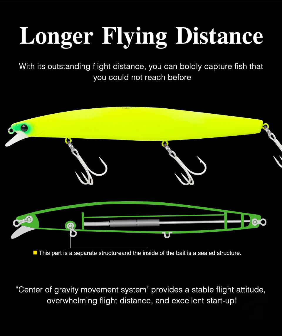 Floating Minnow Fishing Lure DW110 STINGER 163mm 31g Sea Fishing Hard Bait Piura Seabass Baits