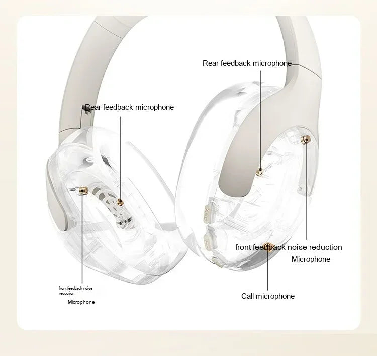 HAYLOU S30 Pro Headphone With Mic Active Noise Reduction Bluetooth 5.4 Long Battery Life HiFi 40mm Dynamic Gaming Headset Custom