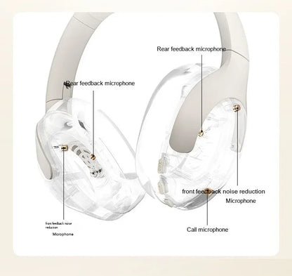 HAYLOU S30 Pro Headphone With Mic Active Noise Reduction Bluetooth 5.4 Long Battery Life HiFi 40mm Dynamic Gaming Headset Custom