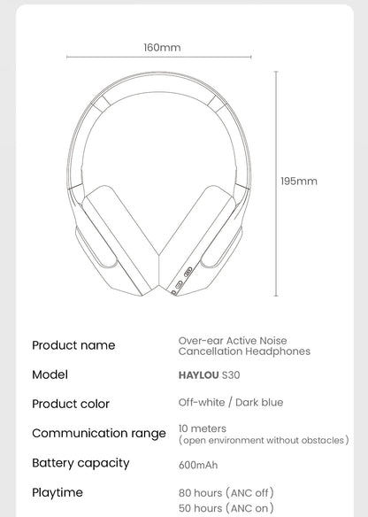HAYLOU S30 ANC Headphones  Wireless Bluetooth 5.4 Hi-Res Headsets 43dB Adaptive Noise Cancelling Earphones 40mm Driver 80H