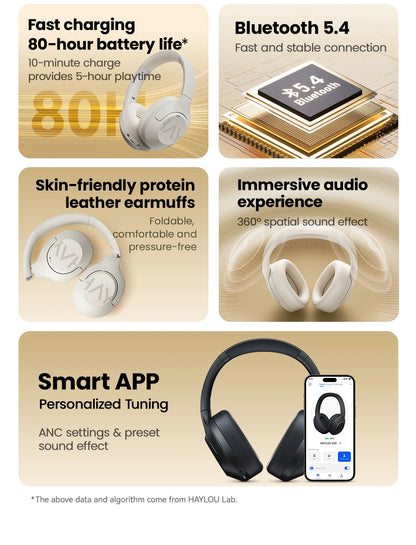 HAYLOU S30 Wireless Bluetooth 5.4 Headphones 43dB Adaptive Noise Cancelling Headsets 40mm Driver 80H Playtime Earphones