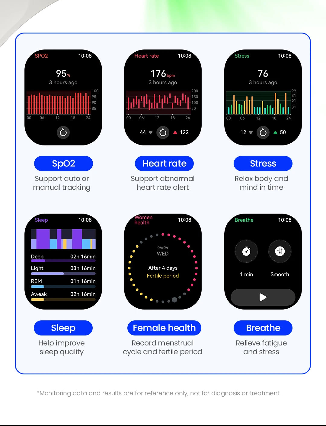 HAYLOU Watch S6 Voice Calling Smart Watch Men Health Monitoring IP68 Waterproof Smart Notifications Voice Assistant Smartwatch