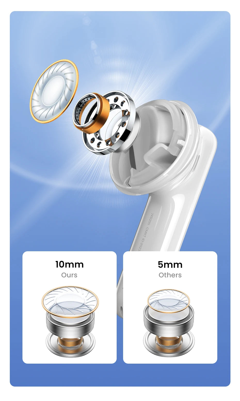 UGREEN HiTune ANC TWS Wireless Earbuds Active Noise Cancellation Hi-Res LDAC Bluetooth Earphones for iPhone 15 Pro Max