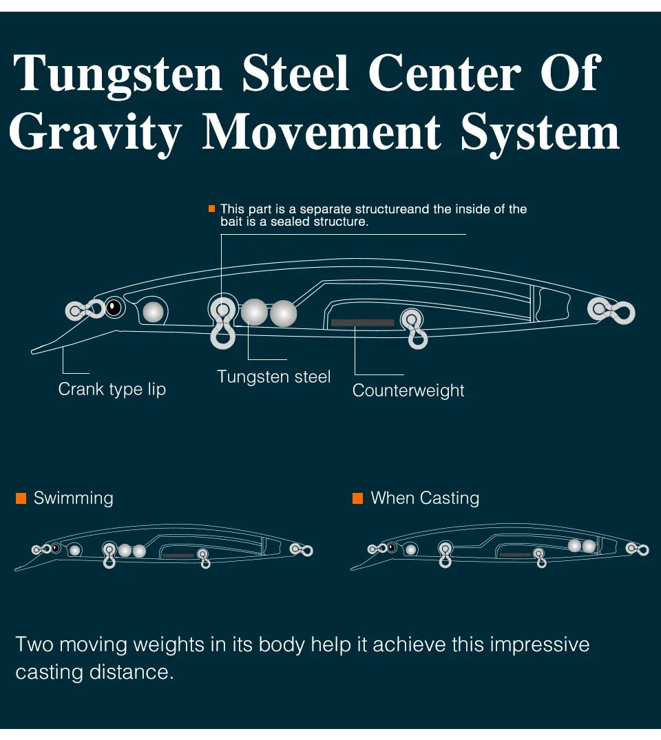 Sinking Minnow Fishing Lure SCOUT 130mm 24g Long Casting Seabass Flounder Artificial Large Sea Fishing Hard Baits