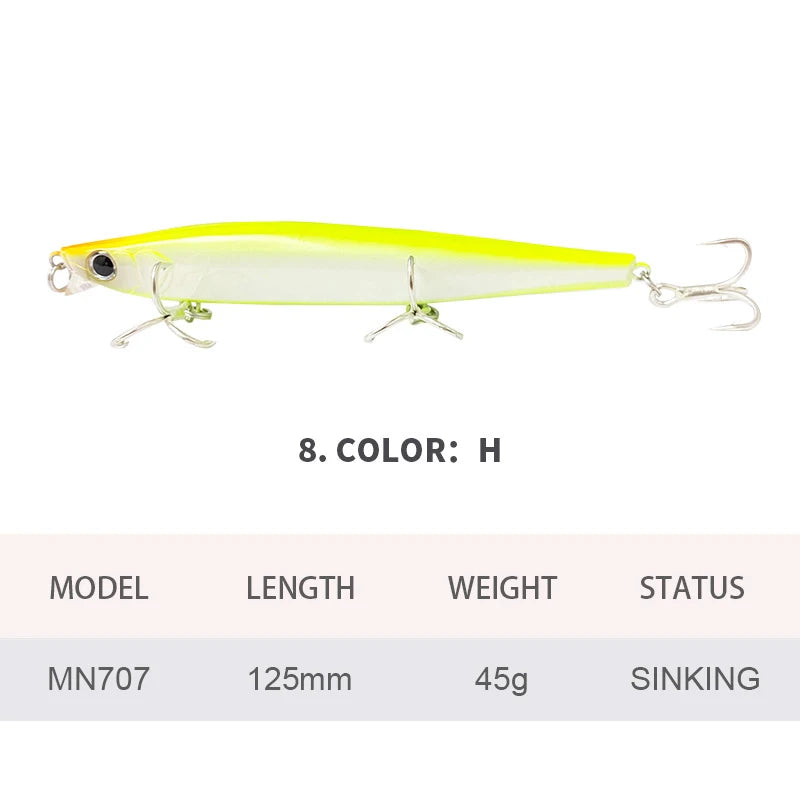Lures Minnow Wobbler Long Casting Sinking Heavy Shot Artificial Hard Bait Fishing Accessories Decoy MN707