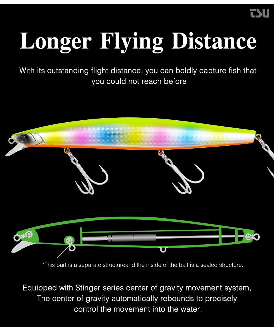 Ultra-long Casting Floating Minnow 173mm 37.5g Saltwater Fishing Lure STINGER Artificial Large Hard Baits