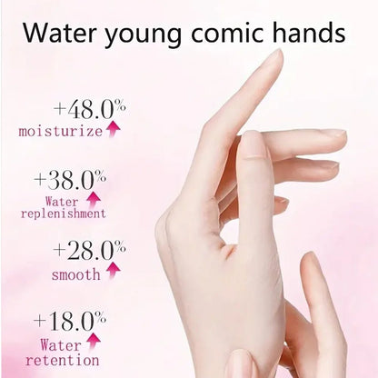 Cherry scented Hand and Foot Wax - anti - allergy moisturizing paraffin containing glycerin and honey, cherry flavor - Japan 4 All