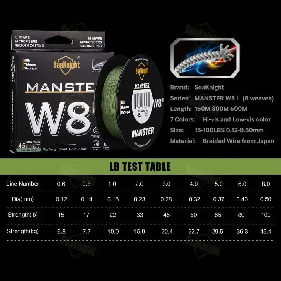 Linha multi filamento W8 Monster/Manster W8 Multifilament Fishing Line - Japan 4 All